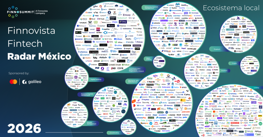 Fintech Radar México 2026