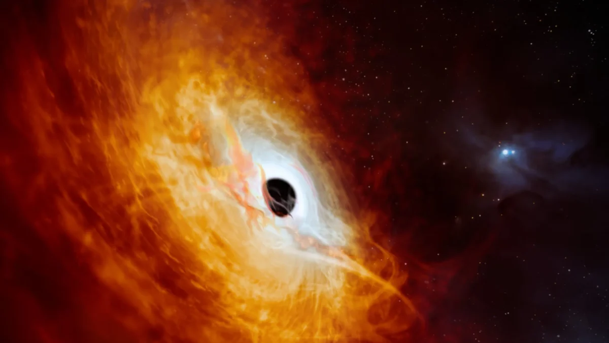 objetos astronómicos más energéticos