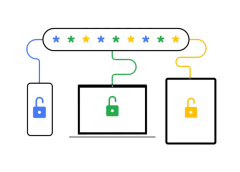 Cómo usar el Gestor de Google para proteger tus contraseñas de terceros y parejas
