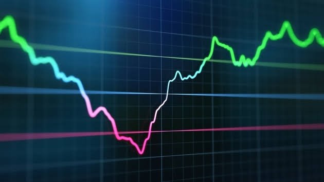 VIX index