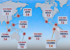 10 terremotos de magnitud 7 o más sacuden al mundo en 2026