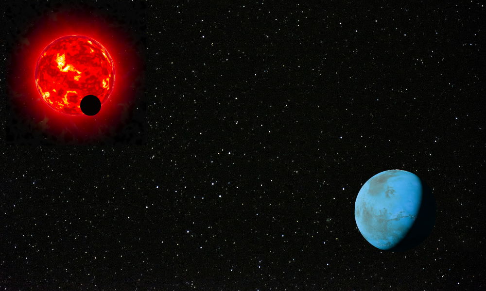 nuevo sistema planetario
